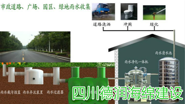 成都雨水收集系統(tǒng)供應(yīng) 成都雨水收集系統(tǒng)供應(yīng)
